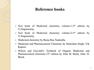 Reference books
 Text book of Medicinal chemistry volume-1-3rd edition by
V.Alagarasamy.
 Text book of Medicinal chemistry volume-2-3rd edition by
V.Alagarasamy.
 Medicinal chemistry by Rama Rao Nadendla.
 Medicinal and Pharmaceutical Chemistry by Harkishan Singh, V.K
Kapoor.
 Wilson and Gisvolid’s Textbook of Organic Medicinal and
Pharmaceutical chemistry-12th edition by John M. Beale, John. H.
Block.
32
 