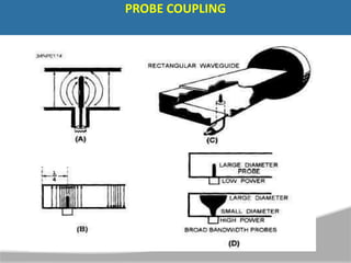 PROBE COUPLING
 