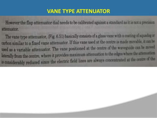 VANE TYPE ATTENUATOR
 