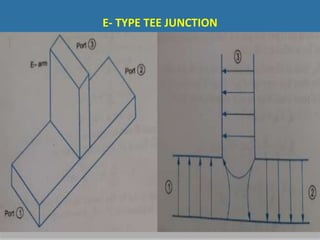 E- TYPE TEE JUNCTION
 