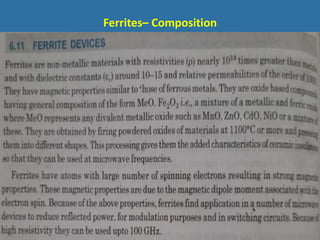 Ferrites– Composition
 