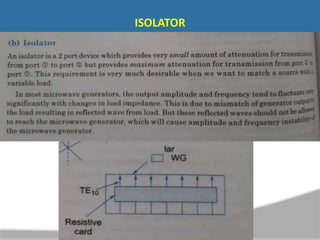 ISOLATOR
 