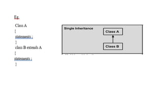 3rd unit session 2.pptx java programmig easy to | PPTX