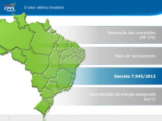 O setor elétrico brasileiro
Renovação das concessões
(MP 579)
Risco de racionamento
Decreto 7.945/2013
Sazonalização da energia assegurada
Jan/13
 