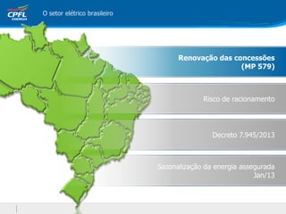 O setor elétrico brasileiro
Renovação das concessões
(MP 579)
Risco de racionamento
Decreto 7.945/2013
Sazonalização da energia assegurada
Jan/13
 