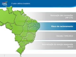 O setor elétrico brasileiro
Renovação das concessões
(MP 579)
Risco de racionamento
Decreto 7.945/2013
Sazonalização da energia assegurada
Jan/13
 