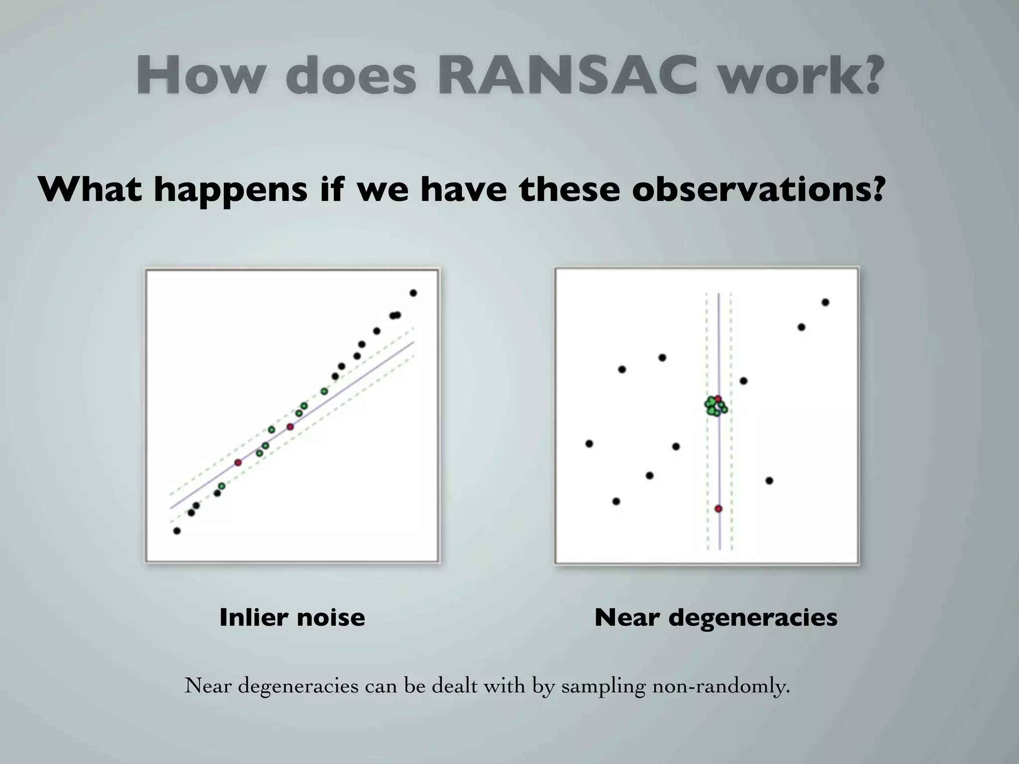 How does RANSAC work?
What happens if we have these observations?




          Inlier noise                          Near degeneracies

       Near degeneracies can be dealt with by sampling non-randomly.
 
