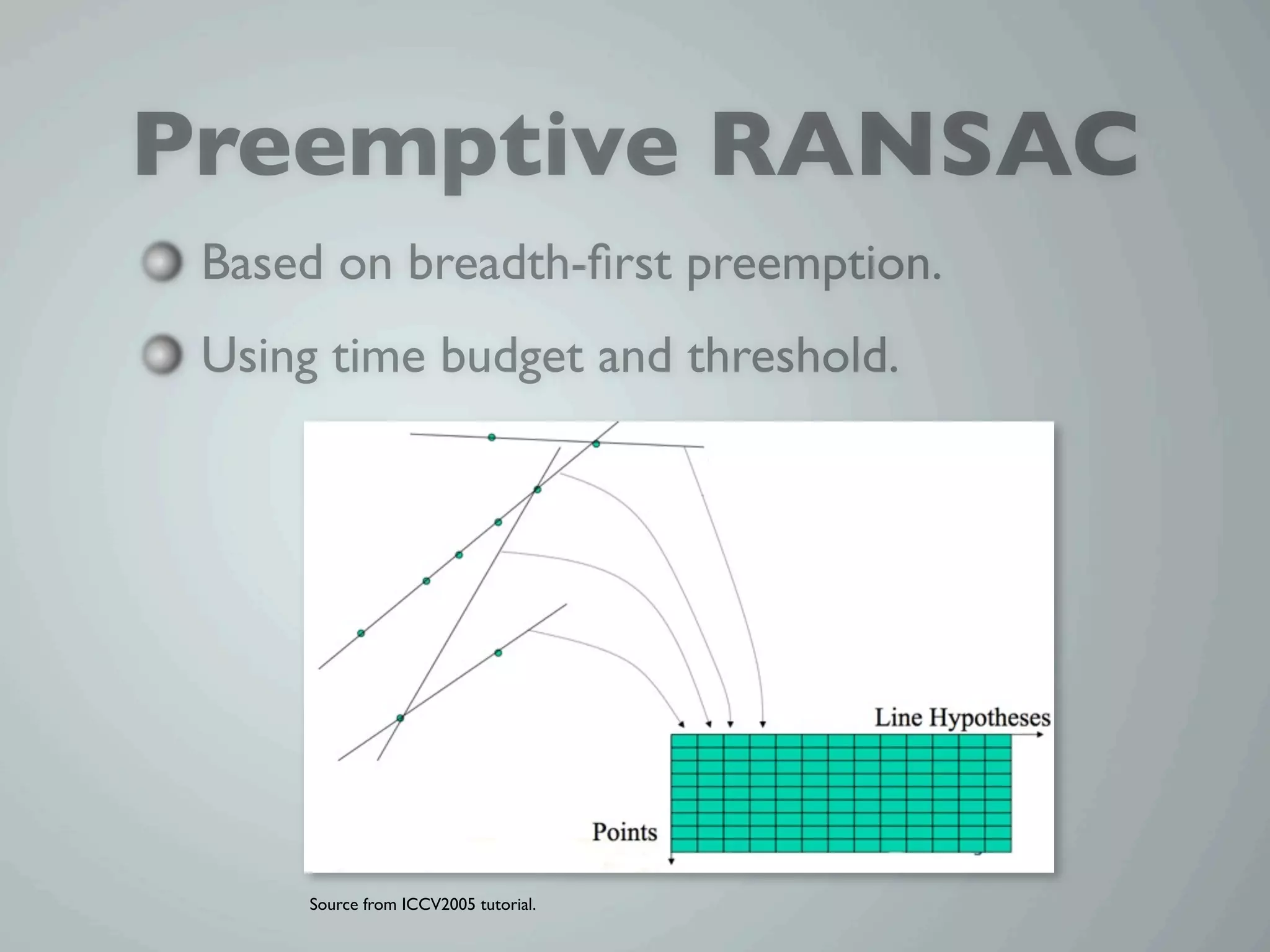 Preemptive RANSAC
 Based on breadth-ﬁrst preemption.
 Using time budget and threshold.




     Source from ICCV2005 tutorial.
 