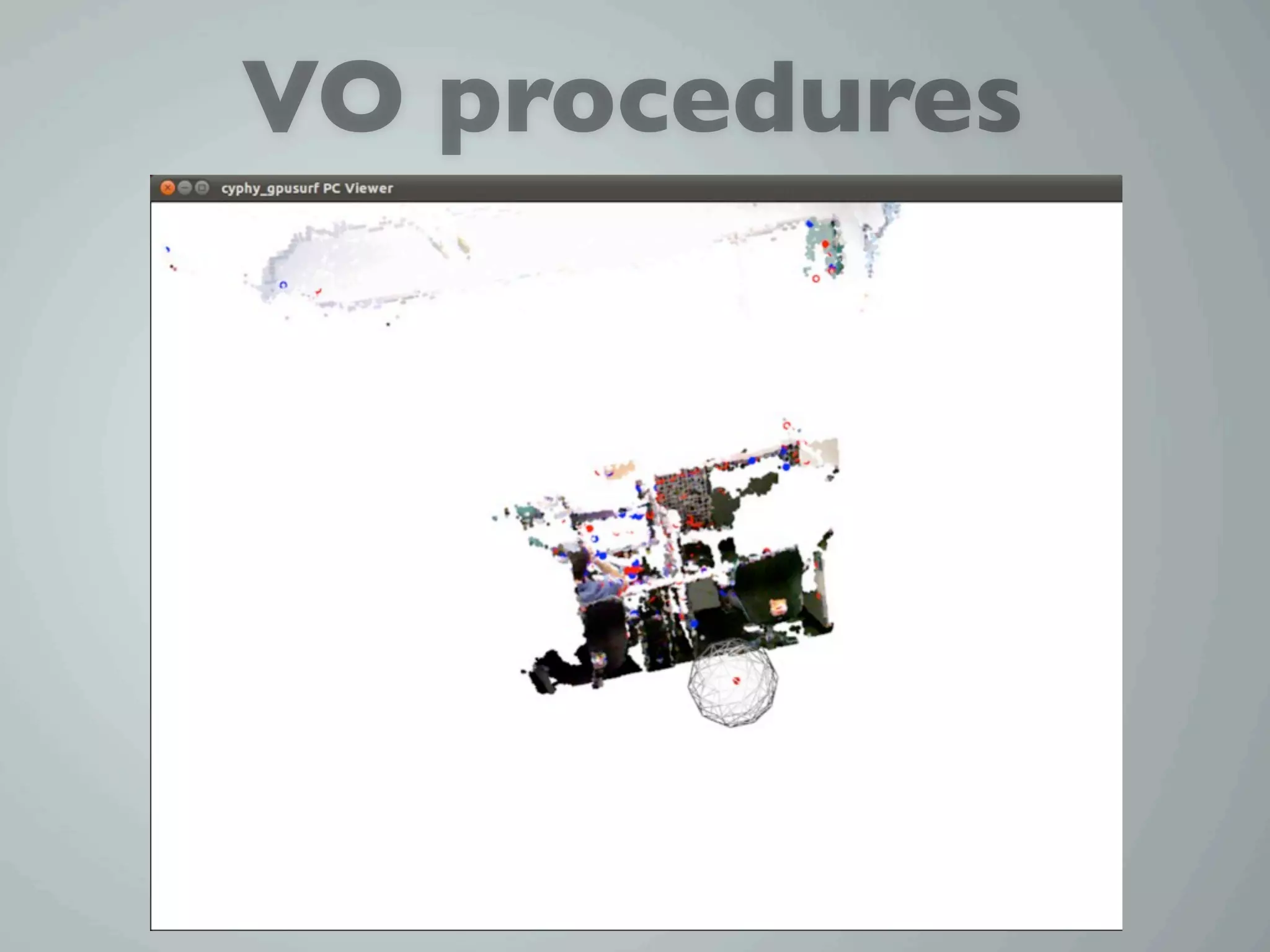 VO procedures
 