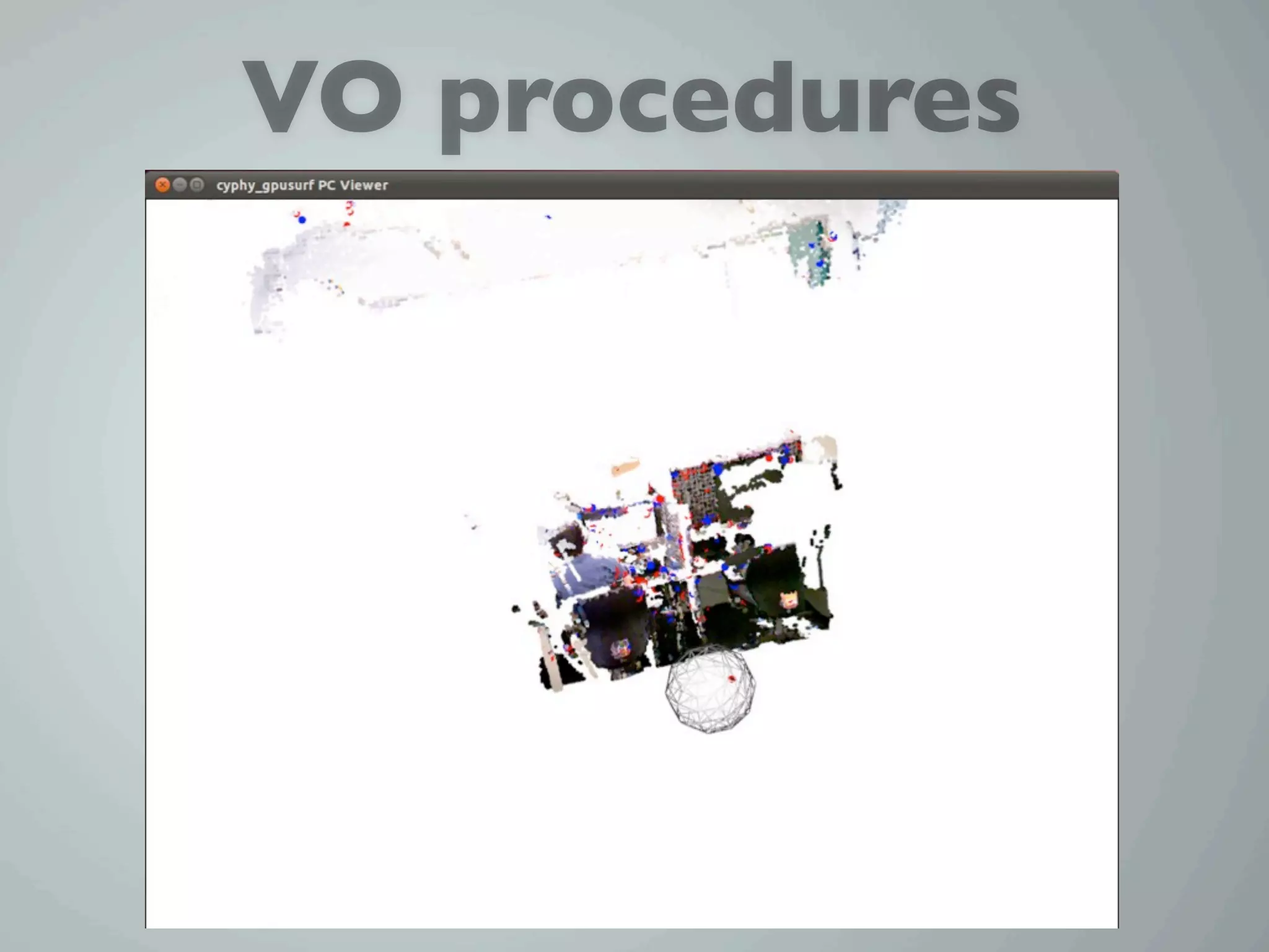 VO procedures
 