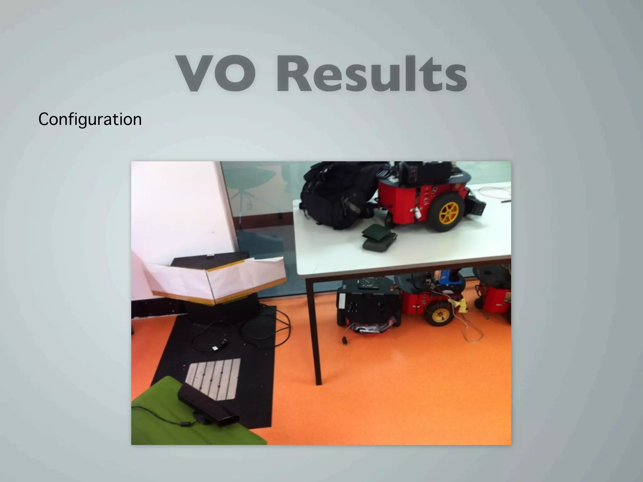 VO Results
Configuration
 