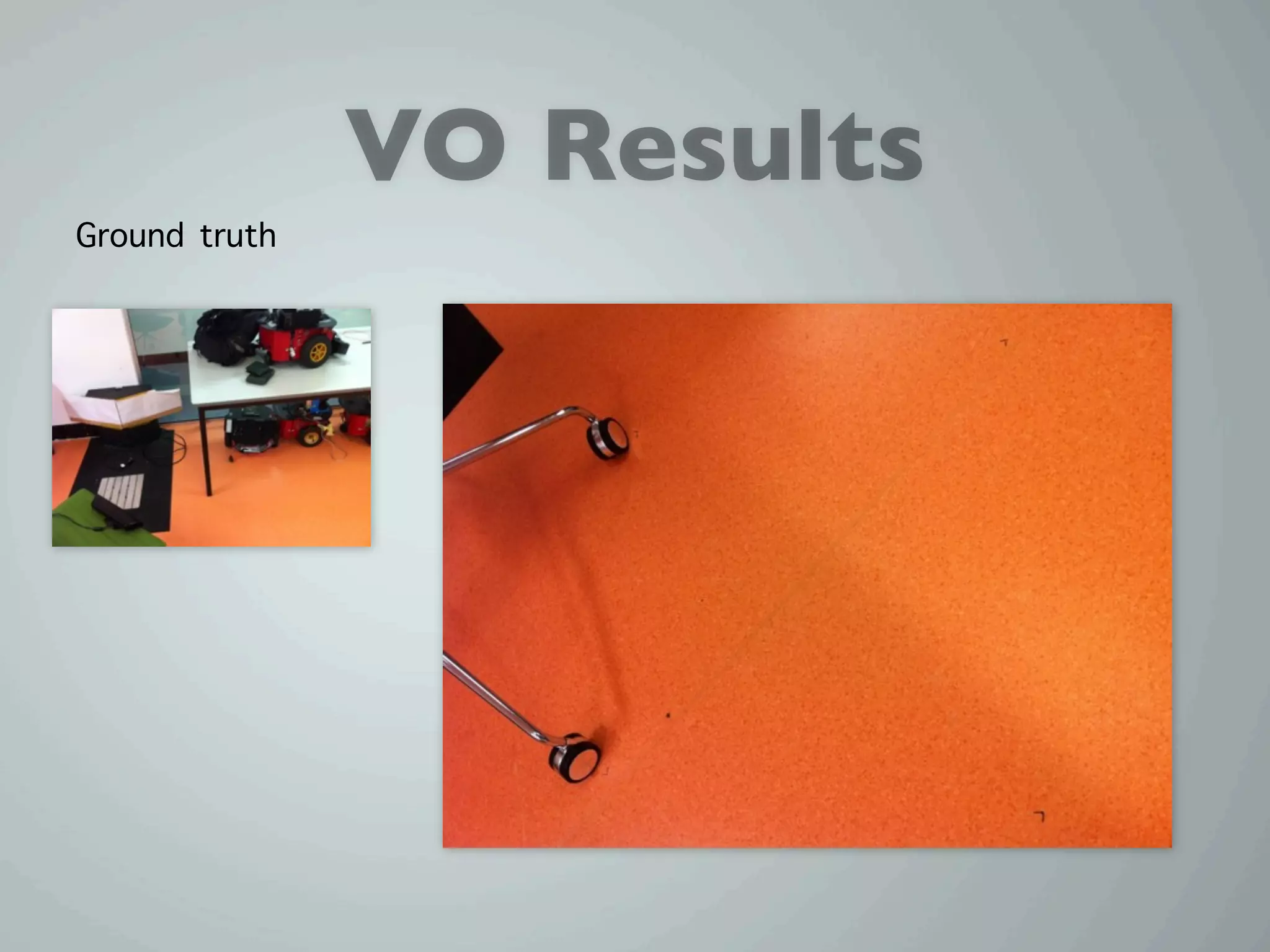 VO Results
Ground truth
 