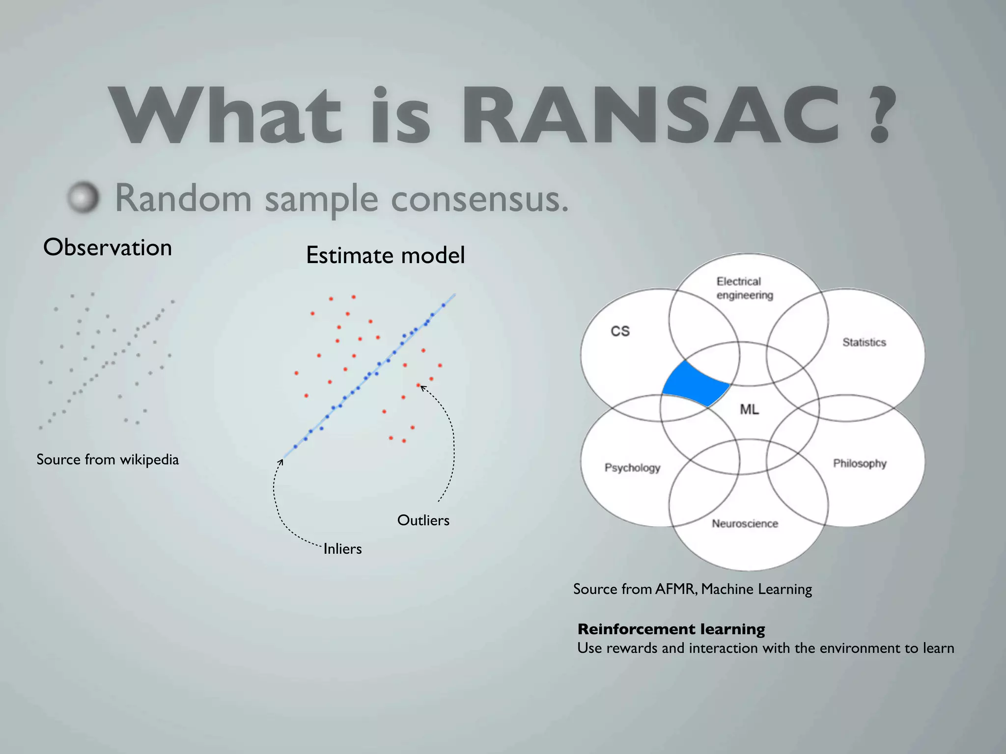 What is RANSAC ?
           Random sample consensus.
Observation             Estimate model




Source from wikipedia


                                   Outliers
                         Inliers

                                              Source from AFMR, Machine Learning

                                              Reinforcement learning
                                              Use rewards and interaction with the environment to learn
 