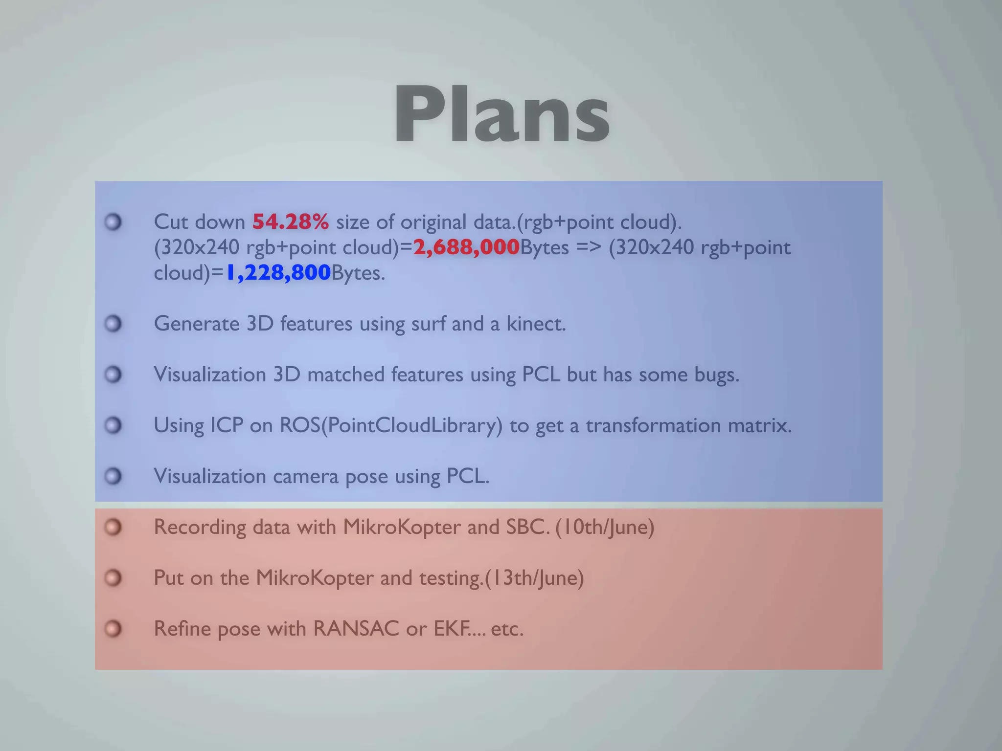 Plans
Cut down 54.28% size of original data.(rgb+point cloud).
(320x240 rgb+point cloud)=2,688,000Bytes => (320x240 rgb+point
cloud)=1,228,800Bytes.

Generate 3D features using surf and a kinect.

Visualization 3D matched features using PCL but has some bugs.

Using ICP on ROS(PointCloudLibrary) to get a transformation matrix.

Visualization camera pose using PCL.

Recording data with MikroKopter and SBC. (10th/June)

Put on the MikroKopter and testing.(13th/June)

Reﬁne pose with RANSAC or EKF.... etc.
 