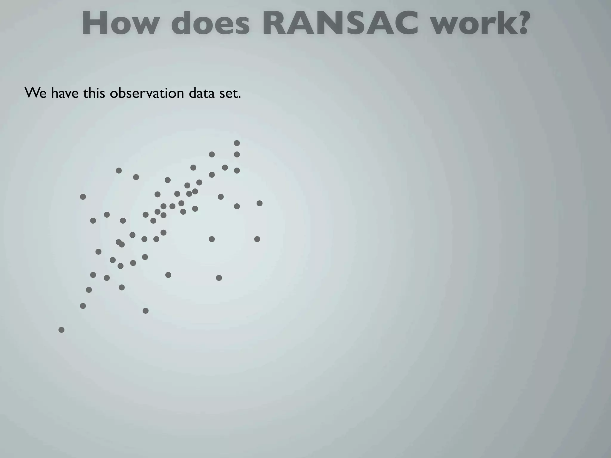 How does RANSAC work?
We have this observation data set.
 
