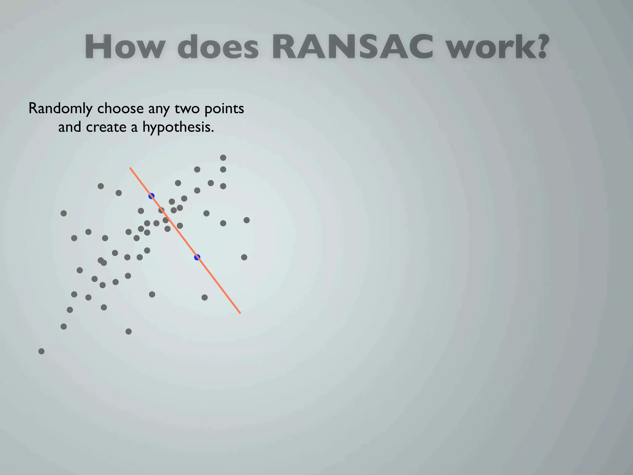 How does RANSAC work?
Randomly choose any two points
    and create a hypothesis.
 