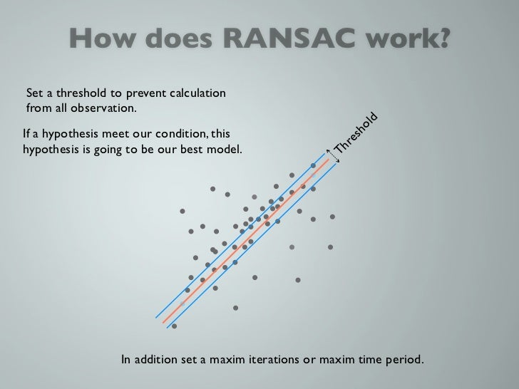 Was Ist Ransac _ GitHub – JTMSBO