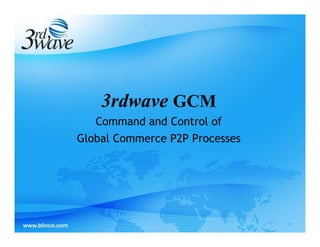 3rdwave GCM
   Command and Control of
Global Commerce P2P Processes
 