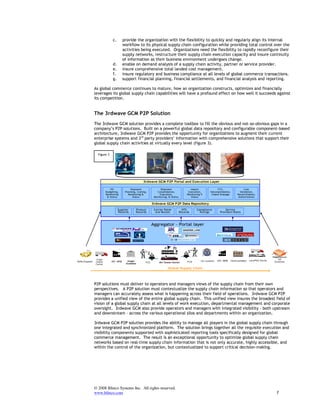 3rdwave gcm   optimizing direct materials p2 p from a global perspective1