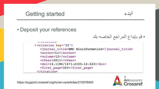 Getting started ‫ابدء‬
• Deposit your references
•‫بك‬ ‫الخاصه‬ ‫المراجع‬ ‫بإيداع‬ ‫قم‬
https://support.crossref.org/hc/en-us/articles/215578403
 