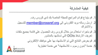Getting started ‫ابدء‬
• Deposit your references
•‫بك‬ ‫الخاصه‬ ‫المراجع‬ ‫بإيداع‬ ‫قم‬
https://support.crossref.org/hc/en...