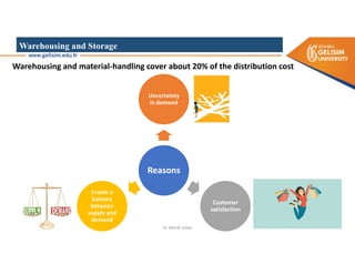 Warehousing and storage management in logistics | PDF