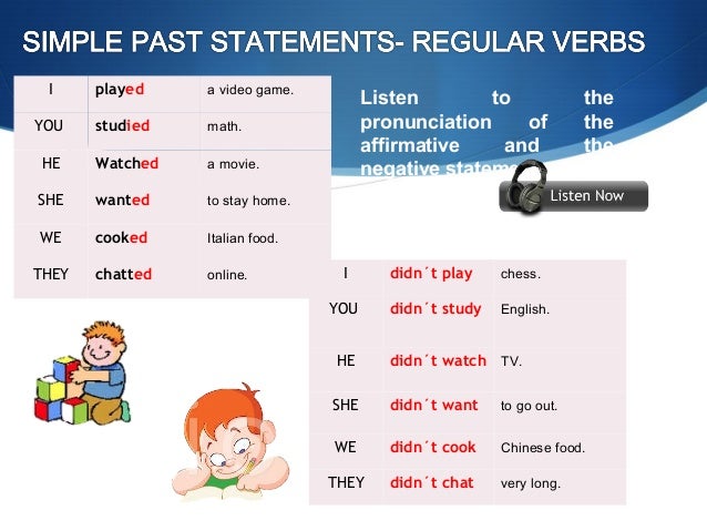 3rd Week Grammatical Explanation 3 Watch Watched Invite