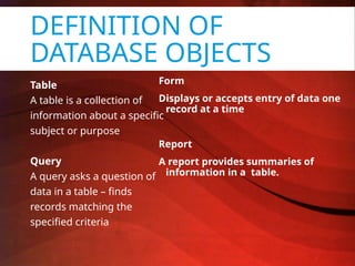 An Introduction to Database for beginners | PPTX