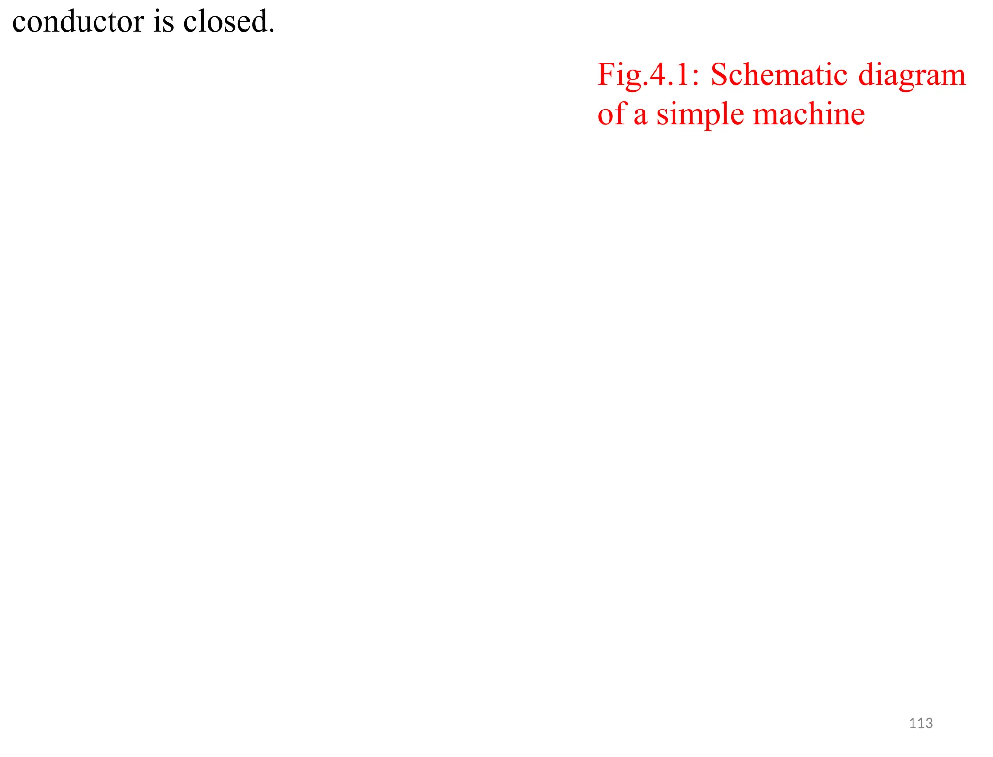 conductor is closed.
Fig.4.1: Schematic diagram
of a simple machine
113
 