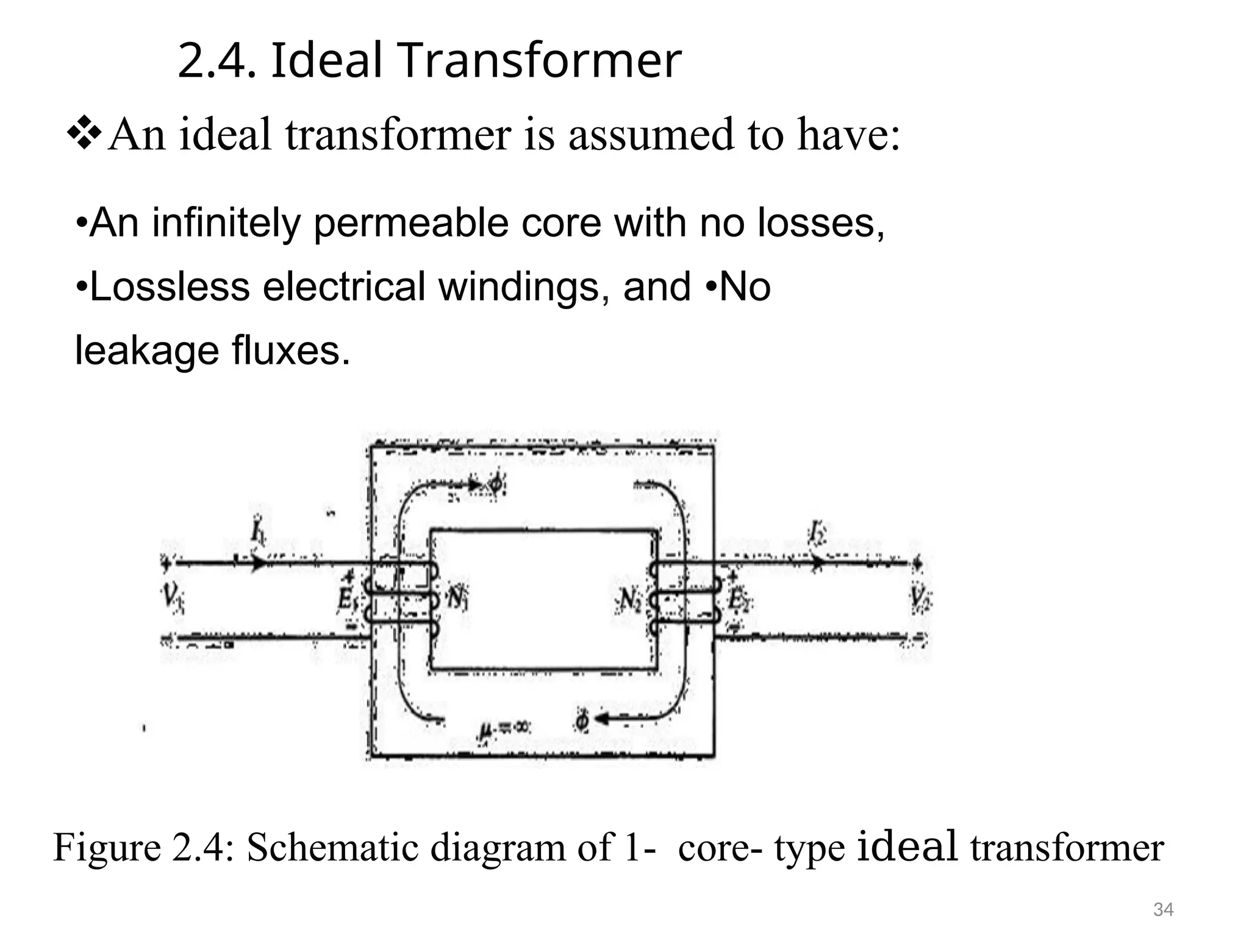 2.4. Ideal Transformer
An ideal transformer is assumed to have:
•An infinitely permeable core with no losses,
•Lossless electrical windings, and •No
leakage fluxes.
Figure 2.4: Schematic diagram of 1- core- type ideal transformer
34
 