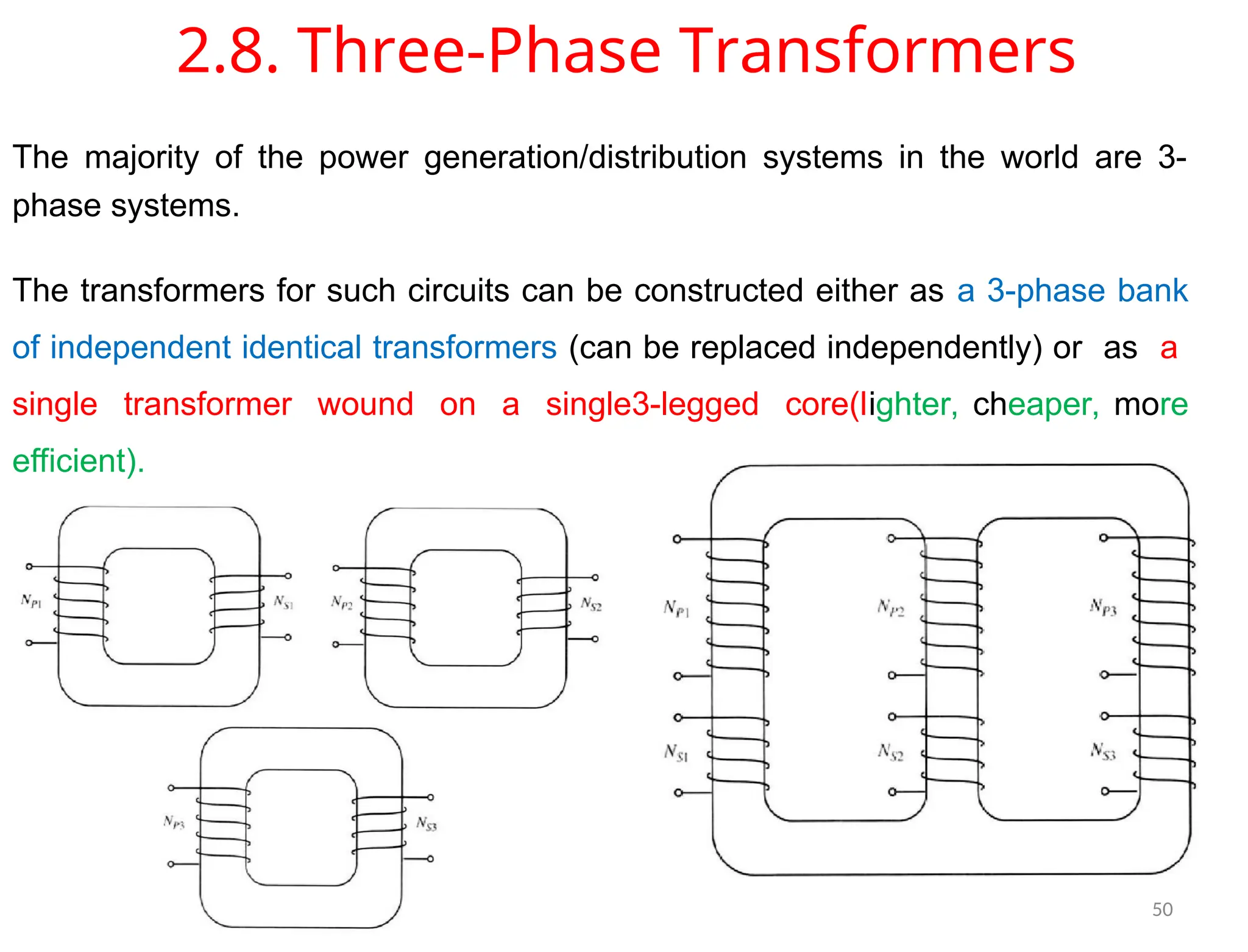 2.8. Three-Phase Transformers
The majority of the power generation/distribution systems in the world are 3-
phase systems.
The transformers for such circuits can be constructed either as a 3-phase bank
of independent identical transformers (can be replaced independently) or as a
single transformer wound on a single3-legged core(lighter, cheaper, more
efficient).
50
 