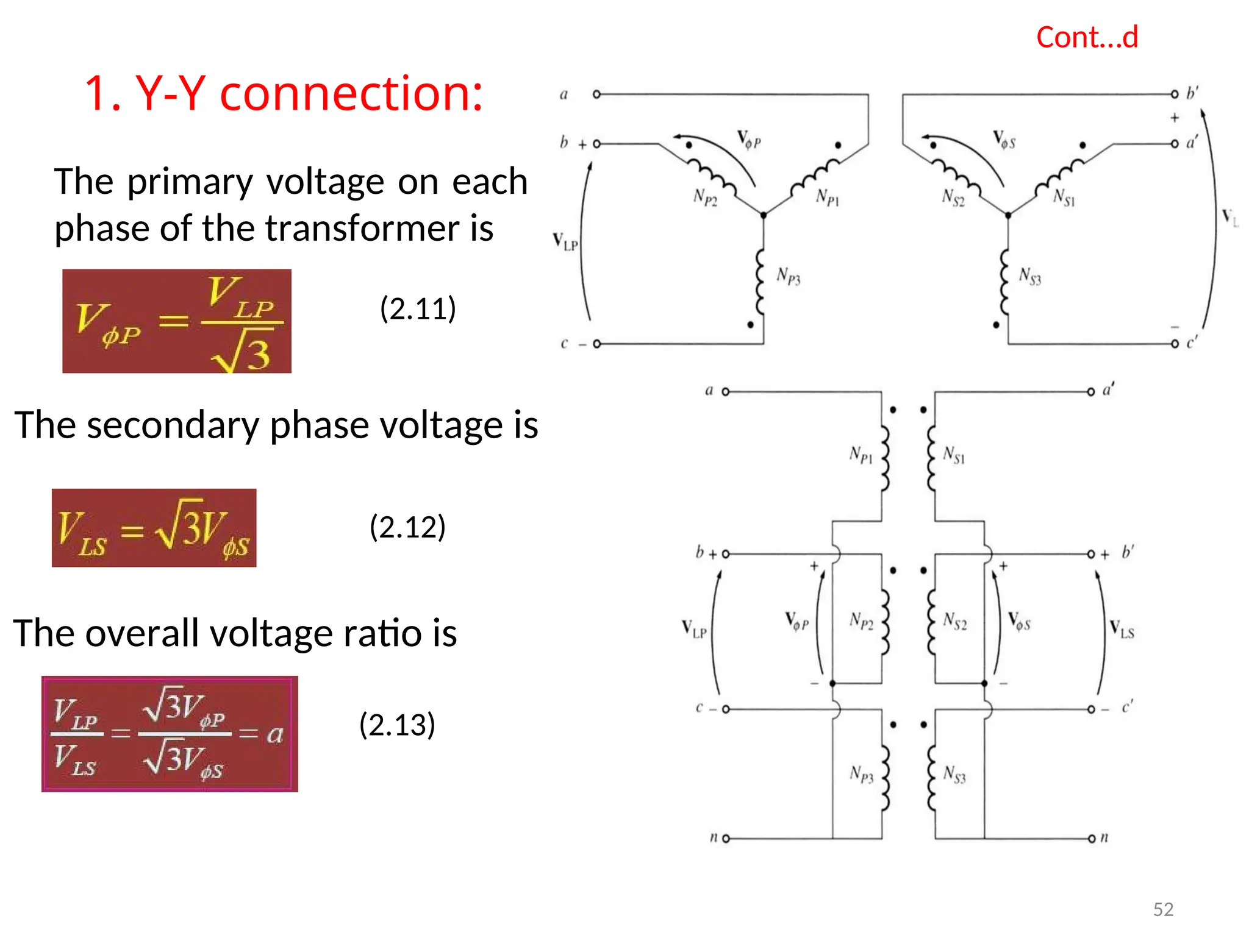 Cont…d
1. Y-Y connection:
The primary voltage on each
phase of the transformer is
(2.11)
The secondary phase voltage is
(2.12)
The overall voltage ratio is
(2.13)
52
 