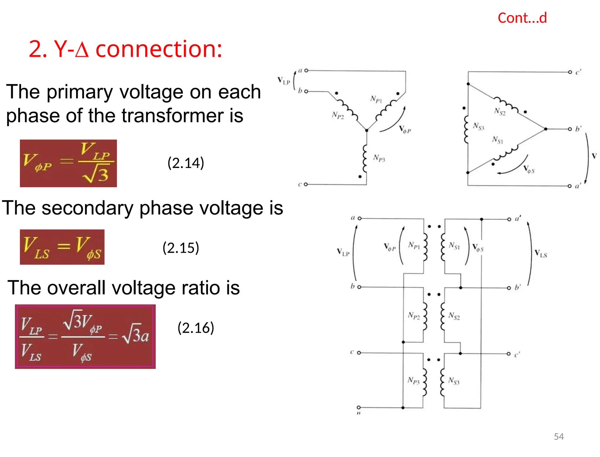 Cont…d
2. Y-∆ connection:
The primary voltage on each
phase of the transformer is
(2.14)
The secondary phase voltage is
(2.15)
The overall voltage ratio is
(2.16)
54
 