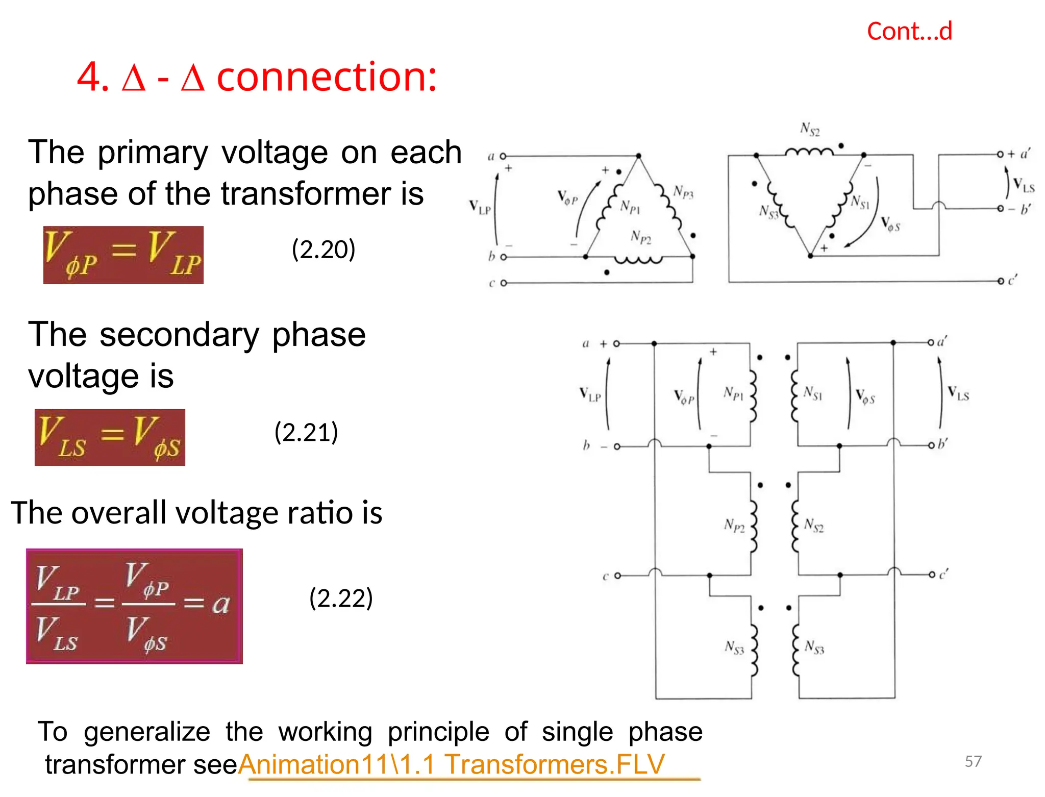 Cont…d
4. ∆ - ∆ connection:
The primary voltage on each
phase of the transformer is
(2.20)
The secondary phase
voltage is
(2.21)
The overall voltage ratio is
(2.22)
To generalize the working principle of single phase
transformer seeAnimation111.1 Transformers.FLV 57
 