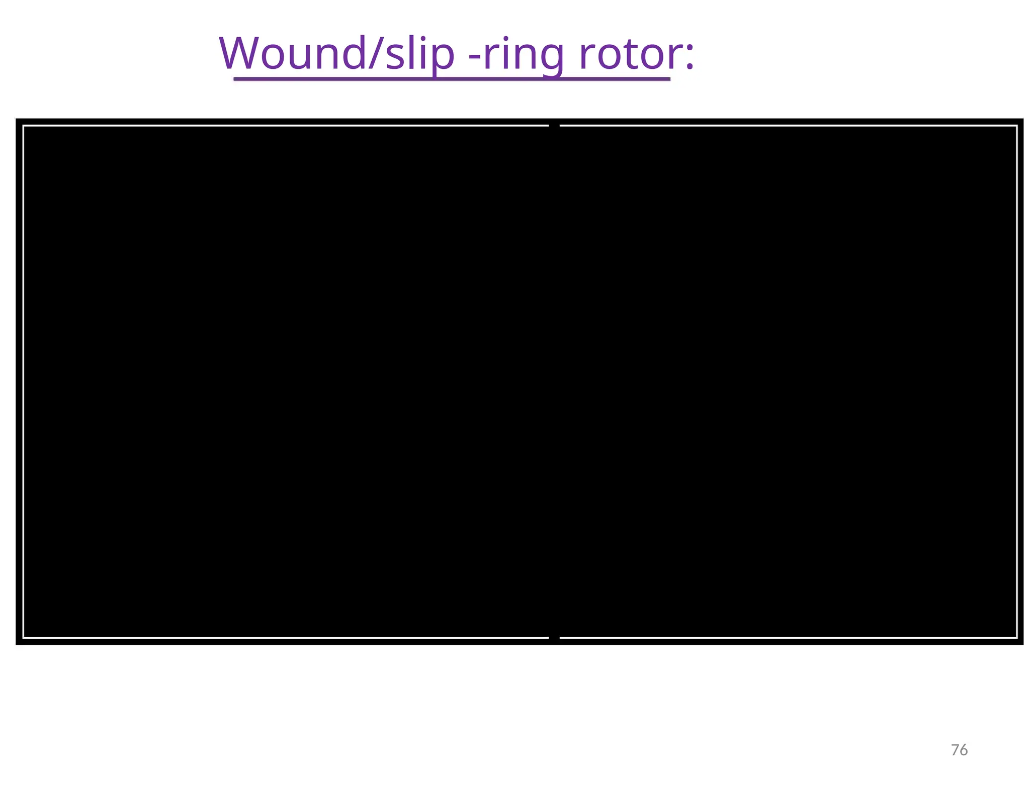 Wound/slip -ring rotor:
76
 