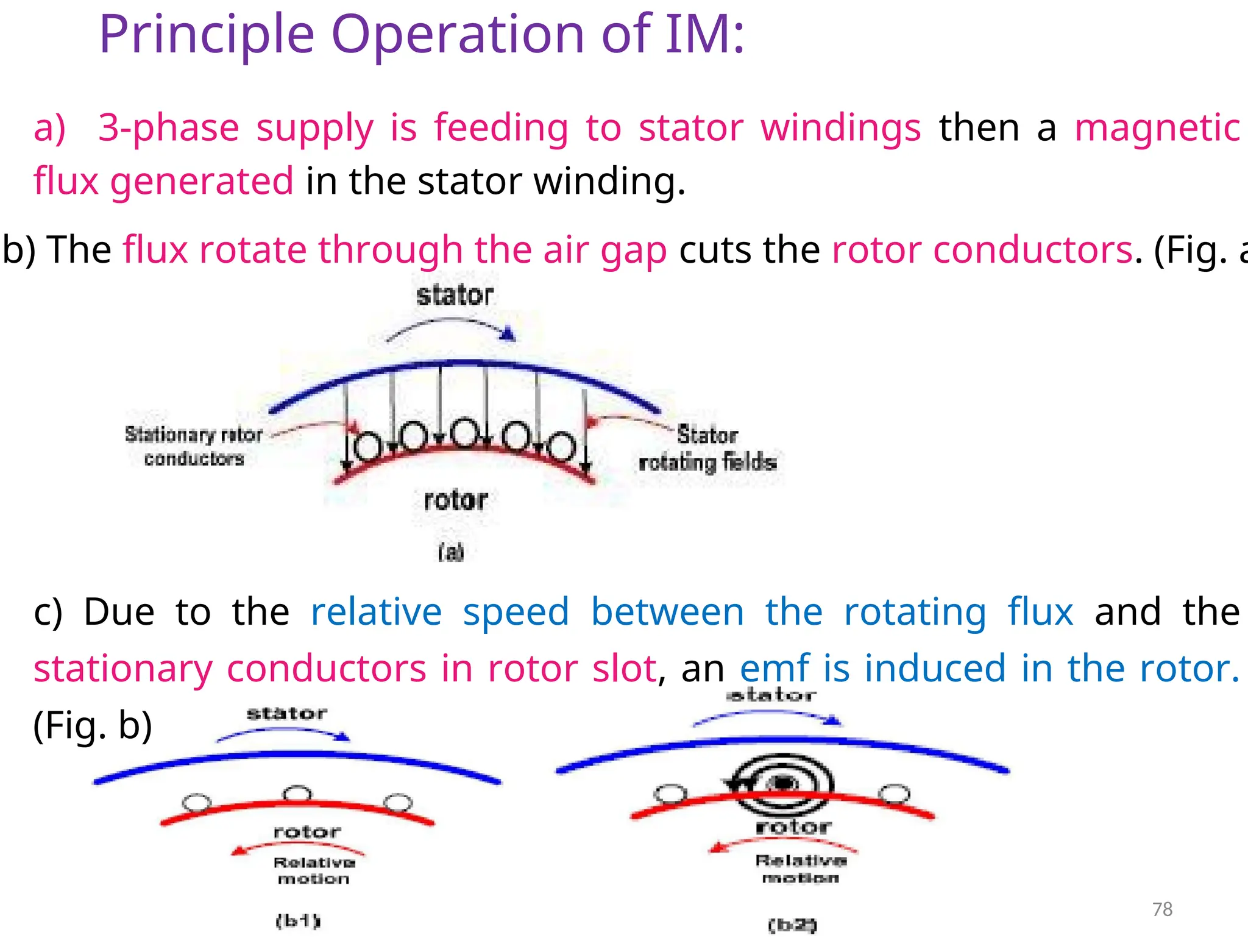 Principle Operation of IM:
a) 3-phase supply is feeding to stator windings then a magnetic
flux generated in the stator winding.
b) The flux rotate through the air gap cuts the rotor conductors. (Fig. a
c) Due to the relative speed between the rotating flux and the
stationary conductors in rotor slot, an emf is induced in the rotor.
(Fig. b)
78
 
