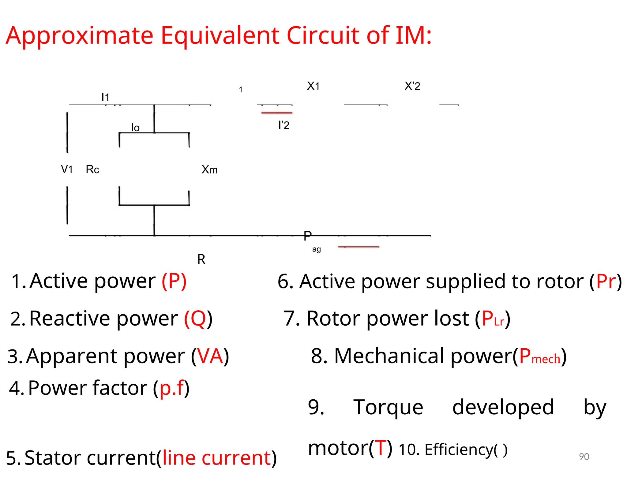 Approximate Equivalent Circuit of IM:
1 X1 X’2
I1
I’2
Io
V1 Rc Xm
P
ag
R
1.Active power (P) 6. Active power supplied to rotor (Pr)
2.Reactive power (Q) 7. Rotor power lost (PLr)
3.Apparent power (VA) 8. Mechanical power(Pmech)
4.Power factor (p.f)
9. Torque developed by
motor(T) 10. Efficiency( )
5.Stator current(line current) 90
 