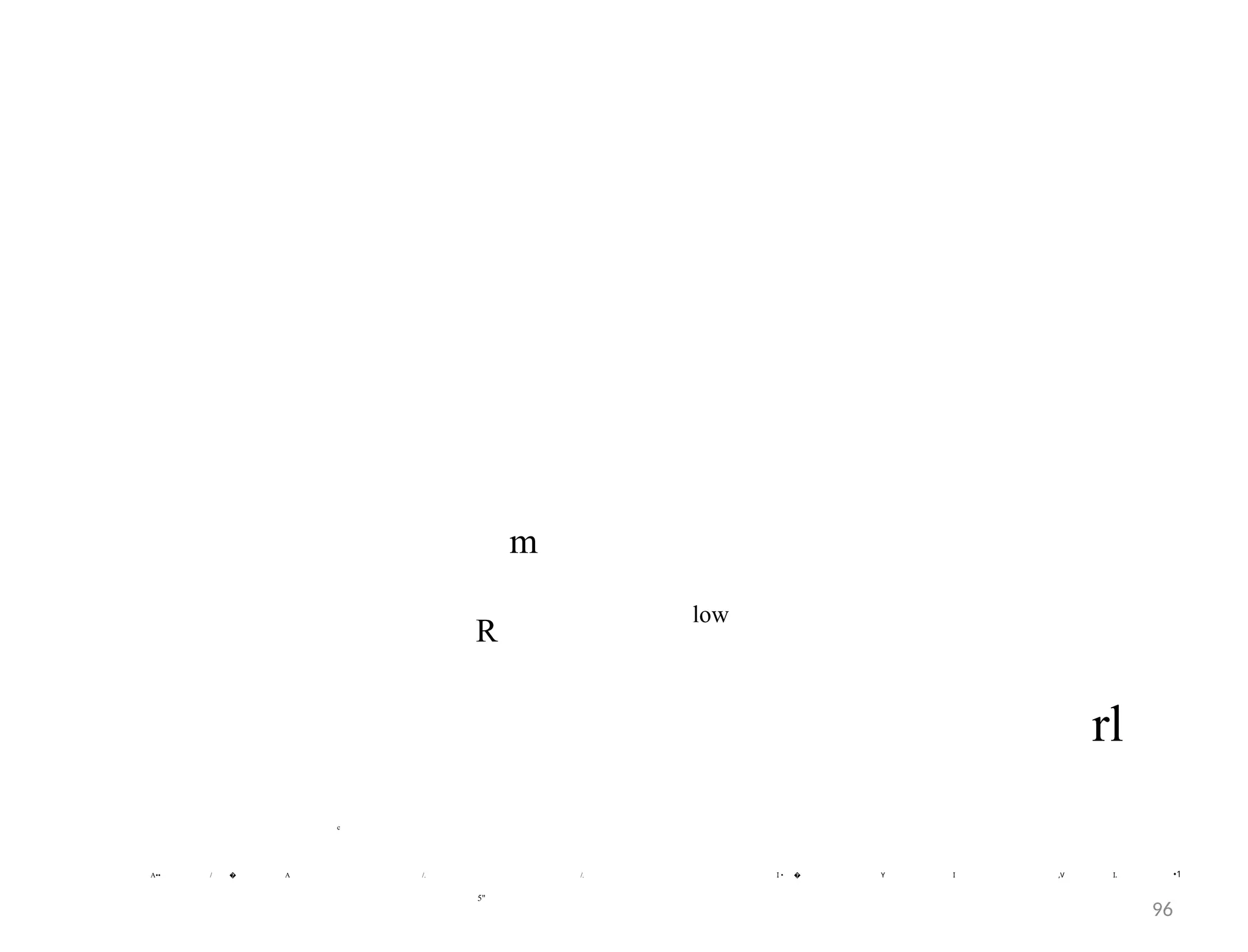 m
low
R
rl
c
A•• / � A /. /. I • � Y I ,V I. •1
5"
96
 