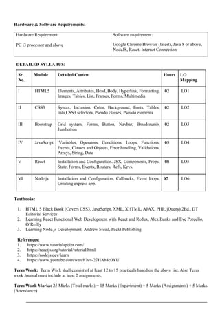 Hardware & Software Requirements:
Hardware Requirement:
PC i3 processor and above
Software requirement:
Google Chrome Browser (latest), Java 8 or above,
NodeJS, React. Internet Connection
DETAILED SYLLABUS:
Textbooks:
1. HTML 5 Black Book (Covers CSS3, JavaScript, XML, XHTML, AJAX, PHP, jQuery) 2Ed., DT
Editorial Services
2. Learning React Functional Web Development with React and Redux, Alex Banks and Eve Porcello,
O’Reilly
3. Learning Node.js Development, Andrew Mead, Packt Publishing
References:
1. https://www.tutorialspoint.com/
2. https://reactjs.org/tutorial/tutorial.html
3. https://nodejs.dev/learn
4. https://www.youtube.com/watch?v=-27HAh8c0YU
Term Work: Term Work shall consist of at least 12 to 15 practicals based on the above list. Also Term
work Journal must include at least 2 assignments.
Term Work Marks: 25 Marks (Total marks) = 15 Marks (Experiment) + 5 Marks (Assignments) + 5 Marks
(Attendance)
Sr.
No.
Module Detailed Content Hours LO
Mapping
I HTML5 Elements, Attributes, Head, Body, Hyperlink, Formatting,
Images, Tables, List, Frames, Forms, Multimedia
02 LO1
II CSS3 Syntax, Inclusion, Color, Background, Fonts, Tables,
lists,CSS3 selectors, Pseudo classes, Pseudo elements
02 LO2
III Bootstrap Grid system, Forms, Button, Navbar, Breadcrumb,
Jumbotron
02 LO3
IV JavaScript Variables, Operators, Conditions, Loops, Functions,
Events, Classes and Objects, Error handling, Validations,
Arrays, String, Date
05 LO4
V React Installation and Configuration. JSX, Components, Props,
State, Forms, Events, Routers, Refs, Keys.
08 LO5
VI Node.js Installation and Configuration, Callbacks, Event loops,
Creating express app.
07 LO6
 