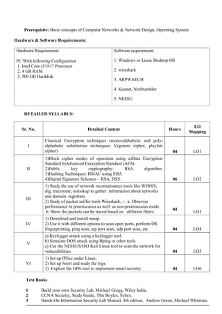 Prerequisite: Basic concepts of Computer Networks & Network Design, Operating System
Hardware & Software Requirements:
Hardware Requirement:
PC With following Configuration
1. Intel Core i3/i5/i7 Processor
2. 4 GB RAM
3. 500 GB Harddisk
Software requirement:
1. Windows or Linux Desktop OS
2. wireshark
3. ARPWATCH
4. Kismet, NetStumbler
5. NESSU
DETAILED SYLLABUS:
Sr. No. Detailed Content Hours
LO
Mapping
I
Classical Encryption techniques (mono-alphabetic and poly-
alphabetic substitution techniques: Vigenere cipher, playfair
cipher) 04 LO1
II
1)Block cipher modes of operation using a)Data Encryption
Standard b)Advanced Encryption Standard (AES).
2)Public key cryptography: RSA algorithm.
3)Hashing Techniques: HMAC using SHA
4)Digital Signature Schemes – RSA, DSS. 06 LO2
III
1) Study the use of network reconnaissance tools like WHOIS,
dig, traceroute, nslookup to gather information about networks
and domain registrars.
2) Study of packet sniffer tools Wireshark, :- a. Observer
performance in promiscuous as well as non-promiscuous mode.
b. Show the packets can be traced based on different filters.
04
LO3
IV
1) Download and install nmap.
2) Use it with different options to scan open ports, perform OS
fingerprinting, ping scan, tcp port scan, udp port scan, etc. 04 LO4
V
a) Keylogger attack using a keylogger tool.
b) Simulate DOS attack using Hping or other tools
c) Use the NESSUS/ISO Kali Linux tool to scan the network for
vulnerabilities. 04 LO5
VI
1) Set up IPSec under Linux.
2) Set up Snort and study the logs.
3) Explore the GPG tool to implement email security 04 LO6
Text Books
1 Build your own Security Lab, Michael Gregg, Wiley India.
2 CCNA Security, Study Guide, TIm Boyles, Sybex.
3 Hands-On Information Security Lab Manual, 4th edition, Andrew Green, Michael Whitman,
 
