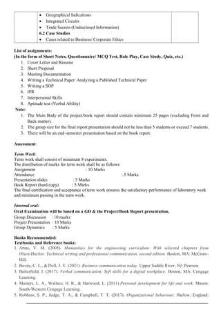  Geographical Indications
 Integrated Circuits
 Trade Secrets (Undisclosed Information)
6.2 Case Studies
 Cases related to Business/ Corporate Ethics
List of assignments:
(In the form of Short Notes, Questionnaire/ MCQ Test, Role Play, Case Study, Quiz, etc.)
1. Cover Letter and Resume
2. Short Proposal
3. Meeting Documentation
4. Writing a Technical Paper/ Analyzing a Published Technical Paper
5. Writing a SOP
6. IPR
7. Interpersonal Skills
8. Aptitude test (Verbal Ability)
Note:
1. The Main Body of the project/book report should contain minimum 25 pages (excluding Front and
Back matter).
2. The group size for the final report presentation should not be less than 5 students or exceed 7 students.
3. There will be an end–semester presentation based on the book report.
Assessment:
Term Work:
Term work shall consist of minimum 8 experiments.
The distribution of marks for term work shall be as follows:
Assignment : 10 Marks
Attendance : 5 Marks
Presentation slides : 5 Marks
Book Report (hard copy) : 5 Marks
The final certification and acceptance of term work ensures the satisfactory performance of laboratory work
and minimum passing in the term work.
Internal oral:
Oral Examination will be based on a GD & the Project/Book Report presentation.
Group Discussion : 10 marks
Project Presentation : 10 Marks
Group Dynamics : 5 Marks
Books Recommended:
Textbooks and Reference books:
1. Arms, V. M. (2005). Humanities for the engineering curriculum: With selected chapters from
Olsen/Huckin: Technical writing and professional communication, second edition. Boston, MA: McGraw-
Hill.
2. Bovée, C. L., &Thill, J. V. (2021). Business communication today. Upper Saddle River, NJ: Pearson.
3. Butterfield, J. (2017). Verbal communication: Soft skills for a digital workplace. Boston, MA: Cengage
Learning.
4. Masters, L. A., Wallace, H. R., & Harwood, L. (2011).Personal development for life and work. Mason:
South-Western Cengage Learning.
5. Robbins, S. P., Judge, T. A., & Campbell, T. T. (2017). Organizational behaviour. Harlow, England:
 