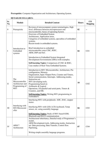 Prerequisite: Computer Organization and Architecture, Operating System.
DETAILED SYLLABUS:
Sr.
No.
Module Detailed Content Hours
CO
Mapping
0 Prerequisite
Revision of microcomputer system terminologies, High
level, difference between microprocessor and
microcontroller, basics of operating System.
02 --
I
Introduction to
Embedded
systems
Overview of Embedded System
Architecture, Application areas,
Categories of embedded systems, specialties of embedded
systems.
Recent trends in embedded systems.
Brief introduction to embedded
microcontroller cores CISC, RISC,
ARM, DSP and SoC.
Introduction to Embedded System Integrated
Development Environments (IDEs) with examples.
Self-learning Topics: Comparison of CISC & RISC,
Case studies of Real Time Embedded Systems.
04 CO1
II
The
Microcontroller
Architecture and
Programming of
8051
Introduction to 8051 Microcontroller, Architecture, Pin
configuration, Memory
Organization, Input /Output Ports, Counter and Timers,
Serial communication, Interrupts. Addressing modes,
Instruction set
8051 developing tools,
Programming based on
Arithmetic & Logical
Operations, I/O parallel and serial ports, Timers &
Counters, and ISR.
Self-learning Topics: Writing 8051 programming in
Embedded C
10
CO2
III
Interfacing with
8051Microcontr
oller
Interfacing 8051 with peripherals: ADC, DAC, stepper
motor.
Interfacing 8051 with LED, LCD, keyboard, Temp
sensor, etc. using assembly language.
Self-learning Topics: Study of 8051 based GSM,
Bluetooth and RS232 communication
04 CO3
IV
ARM 7
Architecture
Architectural inheritance, Detailed study of Programmer’s
model,
ARM Development tools, Addressing modes, Instruction
set: Data processing, Data Transfer, Control flow.
Pipelining,
Writing simple assembly language programs.
07 CO4
 