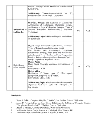 Fractal-Geometry: Fractal Dimension, Hilbert’s curve,
Koch Curve.
Self-learning Topics:-Implementation of 3D
transformations, Bezier curve , Koch curve.
V
Introduction to
Multimedia
Overview, Objects and Elements of Multimedia,
Applications of Multimedia, Multimedia Systems
Architecture – IMA, Workstation, Network, Types of
Medium (Perception, Representation-..), Interaction
Techniques
Self-learning Topics:-Study the objects and elements
of multimedia
04 CO5
VI
Digital Image,
audio & video
Digital Image Representation (2D format, resolution)
Types of Images (monochrome, gray, color),
File formats: JPG. Compression Techniques:
fundamentals (coding, inter pixel and psychovisual
redundancies). Types – lossless and lossy Compression,
Lossless Compression Algorithms– Shannon-Fano,
Lossy Compression Algorithm – JPEG
Digital Audio
Basic Sound Concepts: computer representation of
sound
File Formats – WAV
Digital Video
Digitization of Video, types of video signals
(component, composite and S- video).
File Formats: MPEG Video
Self-learning Topics:-Implementation of compression
algorithms, Analysis of Digital audio and digital video
file formats.
10 CO6
Text Books:
1 Hearn & Baker, “Computer Graphics C version”, 2nd Edition, Pearson Publication
2 James D. Foley, Andries van Dam, Steven K Feiner, John F. Hughes, “Computer Graphics
Principles and Practice in C”, 2nd
Edition, Pearson Publication
3 Rajesh K. Maurya, “Computer Graphics”, Wiley India Publication.
4 Multimedia System Design, Prabhat K. Andleigh& Kiran Thakrar, PHI
5 Fundamentals of Multimedia, Ze-Nian Li & Mark S. Drew, PHI.
 