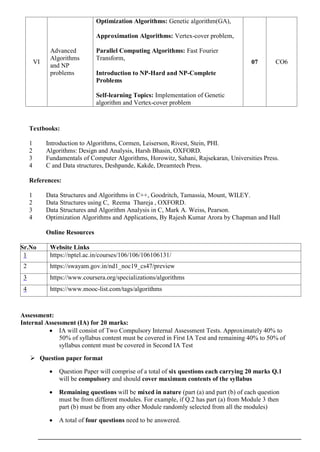 VI
Advanced
Algorithms
and NP
problems
Optimization Algorithms: Genetic algorithm(GA),
Approximation Algorithms: Vertex-cover problem,
Parallel Computing Algorithms: Fast Fourier
Transform,
Introduction to NP-Hard and NP-Complete
Problems
Self-learning Topics: Implementation of Genetic
algorithm and Vertex-cover problem
07 CO6
Assessment:
Internal Assessment (IA) for 20 marks:
 IA will consist of Two Compulsory Internal Assessment Tests. Approximately 40% to
50% of syllabus content must be covered in First IA Test and remaining 40% to 50% of
syllabus content must be covered in Second IA Test
 Question paper format
 Question Paper will comprise of a total of six questions each carrying 20 marks Q.1
will be compulsory and should cover maximum contents of the syllabus
 Remaining questions will be mixed in nature (part (a) and part (b) of each question
must be from different modules. For example, if Q.2 has part (a) from Module 3 then
part (b) must be from any other Module randomly selected from all the modules)
 A total of four questions need to be answered.
Textbooks:
1 Introduction to Algorithms, Cormen, Leiserson, Rivest, Stein, PHI.
2 Algorithms: Design and Analysis, Harsh Bhasin, OXFORD.
3 Fundamentals of Computer Algorithms, Horowitz, Sahani, Rajsekaran, Universities Press.
4 C and Data structures, Deshpande, Kakde, Dreamtech Press.
References:
1 Data Structures and Algorithms in C++, Goodritch, Tamassia, Mount, WILEY.
2 Data Structures using C, Reema Thareja , OXFORD.
3 Data Structures and Algorithm Analysis in C, Mark A. Weiss, Pearson.
4 Optimization Algorithms and Applications, By Rajesh Kumar Arora by Chapman and Hall
Online Resources
Sr.No Website Links
1 https://nptel.ac.in/courses/106/106/106106131/
2 https://swayam.gov.in/nd1_noc19_cs47/preview
3 https://www.coursera.org/specializations/algorithms
4 https://www.mooc-list.com/tags/algorithms
 