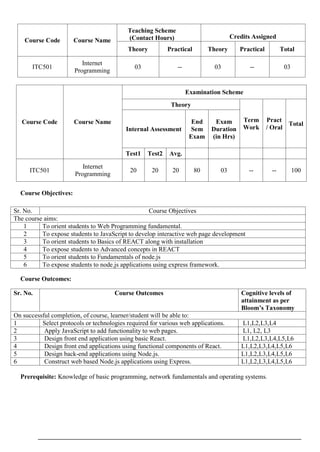 Course Code Course Name
Teaching Scheme
(Contact Hours) Credits Assigned
Theory Practical Theory Practical Total
ITC501
Internet
Programming
03 -- 03 -- 03
Course Code Course Name
Examination Scheme
Theory
Term
Work
Pract
/ Oral
Total
Internal Assessment
End
Sem
Exam
Exam
Duration
(in Hrs)
Test1 Test2 Avg.
ITC501
Internet
Programming
20 20 20 80 03 -- -- 100
Course Objectives:
Course Outcomes:
Sr. No. Course Outcomes Cognitive levels of
attainment as per
Bloom’s Taxonomy
On successful completion, of course, learner/student will be able to:
1 Select protocols or technologies required for various web applications. L1,L2,L3,L4
2 Apply JavaScript to add functionality to web pages. L1, L2, L3
3 Design front end application using basic React. L1,L2,L3,L4,L5,L6
4 Design front end applications using functional components of React. L1,L2,L3,L4,L5,L6
5 Design back-end applications using Node.js. L1,L2,L3,L4,L5,L6
6 Construct web based Node.js applications using Express. L1,L2,L3,L4,L5,L6
Prerequisite: Knowledge of basic programming, network fundamentals and operating systems.
Sr. No. Course Objectives
The course aims:
1 To orient students to Web Programming fundamental.
2 To expose students to JavaScript to develop interactive web page development
3 To orient students to Basics of REACT along with installation
4 To expose students to Advanced concepts in REACT
5 To orient students to Fundamentals of node.js
6 To expose students to node.js applications using express framework.
 