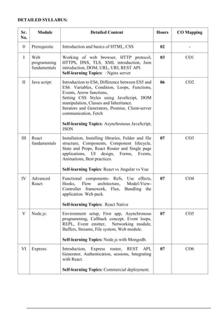 DETAILED SYLLABUS:
Sr.
No.
Module Detailed Content Hours CO Mapping
0 Prerequisite Introduction and basics of HTML, CSS 02 -
I Web
programming
fundamentals
Working of web browser, HTTP protocol,
HTTPS, DNS, TLS, XML introduction, Json
introduction, DOM, URL, URI, REST API.
Self-learning Topics: : Nginx server
03 CO1
II Java script: Introduction to ES6, Difference between ES5 and
ES6. Variables, Condition, Loops, Functions,
Events, Arrow functions,
Setting CSS Styles using JavaScript, DOM
manipulation, Classes and Inheritance.
Iterators and Generators, Promise, Client-server
communication, Fetch
Self-learning Topics: Asynchronous JavaScript,
JSON
06 CO2
III React
fundamentals
Installation, Installing libraries, Folder and file
structure, Components, Component lifecycle,
State and Props, React Router and Single page
applications, UI design, Forms, Events,
Animations, Best practices.
Self-learning Topics: React vs Angular vs Vue
07 CO3
IV Advanced
React:
Functional components- Refs, Use effects,
Hooks, Flow architecture, Model-View-
Controller framework, Flux, Bundling the
application. Web pack.
Self-learning Topics: React Native
07 CO4
V Node.js: Environment setup, First app, Asynchronous
programming, Callback concept, Event loops,
REPL, Event emitter, Networking module,
Buffers, Streams, File system, Web module.
Self-learning Topics: Node.js with Mongodb.
07 CO5
VI Express: Introduction, Express router, REST API,
Generator, Authentication, sessions, Integrating
with React.
Self-learning Topics: Commercial deployment.
07 CO6
 