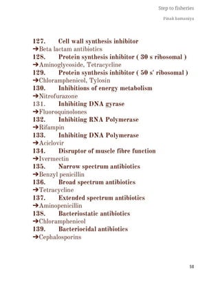 FISHERIES QUESTION BANK (5th sem)