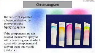 Chromatogram
The pattern of separated
substances obtained by
chromatography
Spraying agents
If the components are not
colored themselves sprayed
with visualizing agenst which
reacts with component and
convert them into visible
products.
 