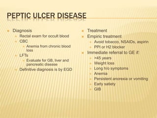 PEPTIC ULCER DISEASE
 Diagnosis
 Rectal exam for occult blood
 CBC
 Anemia from chronic blood
loss
 LFTs
 Evaluate for GB, liver and
pancreatic disease
 Definitive diagnosis is by EGD
 Treatment
 Empiric treatment
 Avoid tobacco, NSAIDs, aspirin
 PPI or H2 blocker
 Immediate referral to GE if:
 >45 years
 Weight loss
 Long h/o symptoms
 Anemia
 Persistent anorexia or vomiting
 Early satiety
 GIB
 