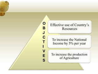 Effective use of Country’s
Resources
To increase the National
Income by 5% per year
To increase the production
of Agriculture
O
B
J
C
T
I
V
E
S
 